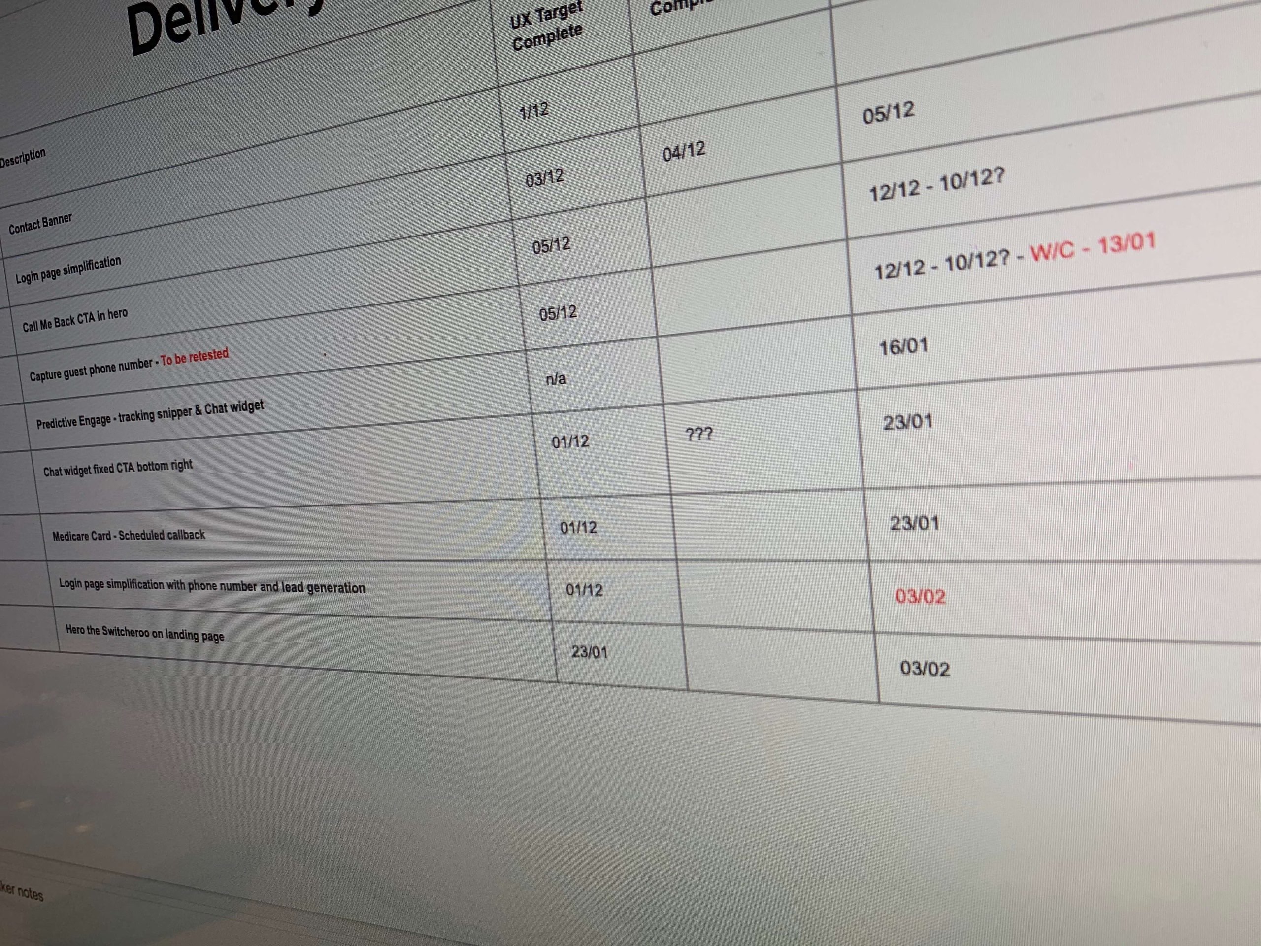 Experiment candidate wall